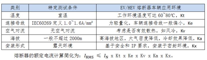 纯电动汽车高压熔断器计算及选型,新能源汽车高压熔断器规格