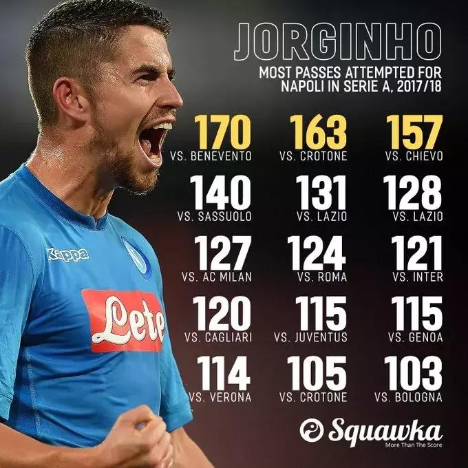 若日尼奥打进绝杀的感觉很美妙,传球大师一球就能通关