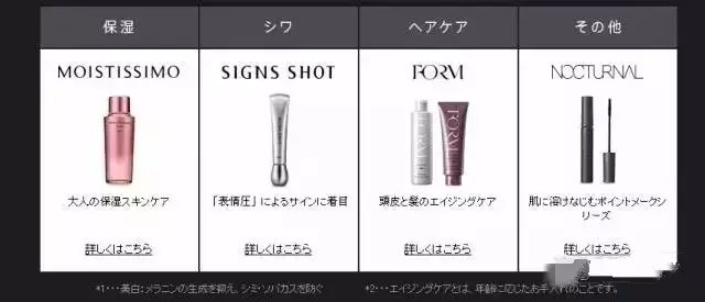 pola皮肤管理全系列,pola美白全系列