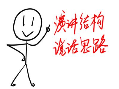 不会说服别人?学会两个思维方法,变得口若悬河会造梦(三维树)