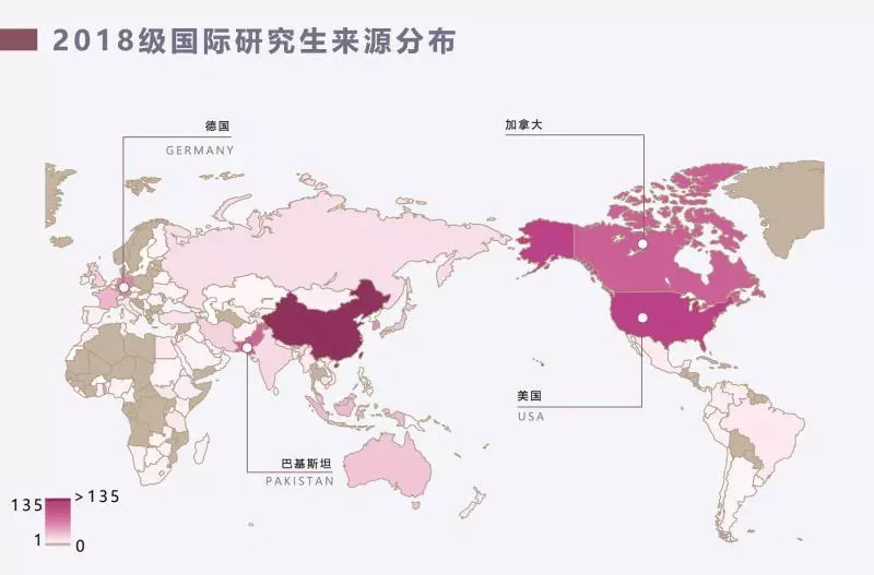 清华大学2020级研究生新生数据,清华大学大数据专业研究生怎么样