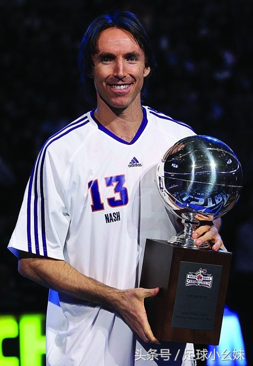 世界上踢的球最重的人是谁,篮球运动员纳什