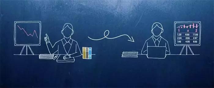 精算师的职业前景和待遇,精算师专业就业前景如何