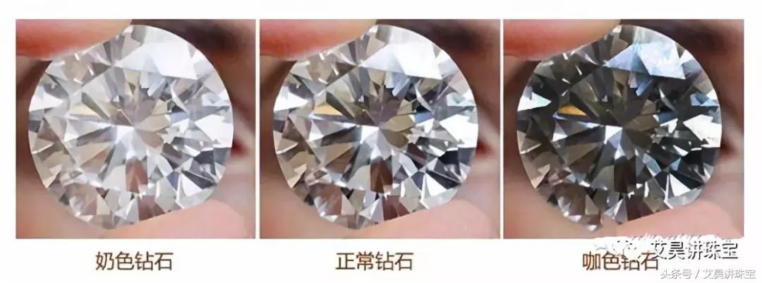 珠宝知识1001问,珠宝颜色分辨