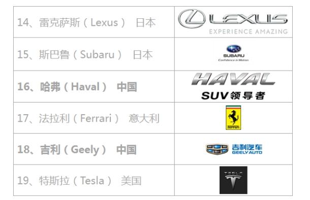 为争一口气,他苦心造车28载,重塑中国制造新名片