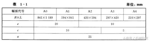 机械制图投影基础,机械制图基础教案