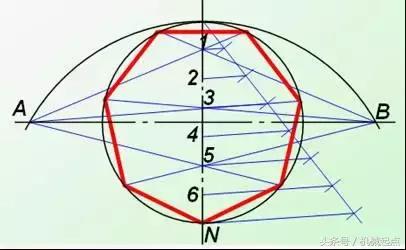 机械制图投影基础,机械制图基础教案