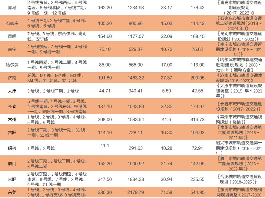天风证券被低估了吗,天风证券估值低吗