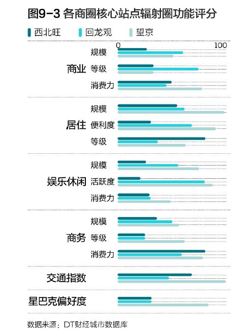 贝壳找房到底多厉害,简单了解贝壳找房