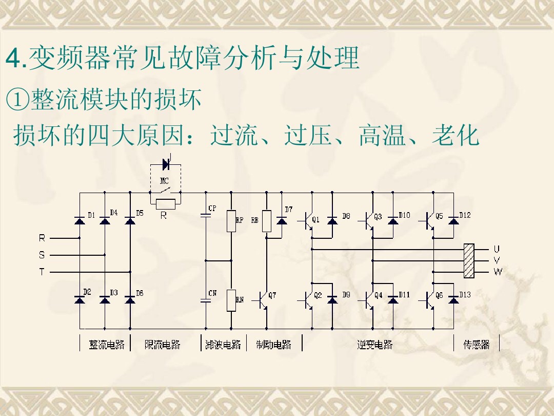 恒压供水变频器故障解决方法,变频器常见9大故障处理方法