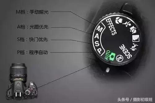 相机专业参数设置,相机摄影风格怎么设置最好用