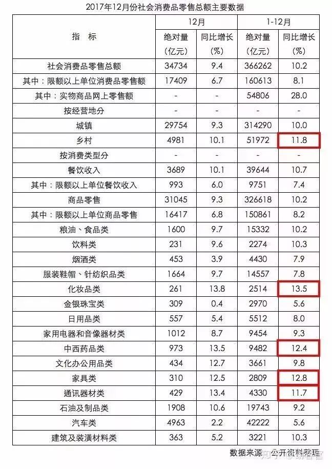 重磅干货：小店老板如何赢过平台电商？