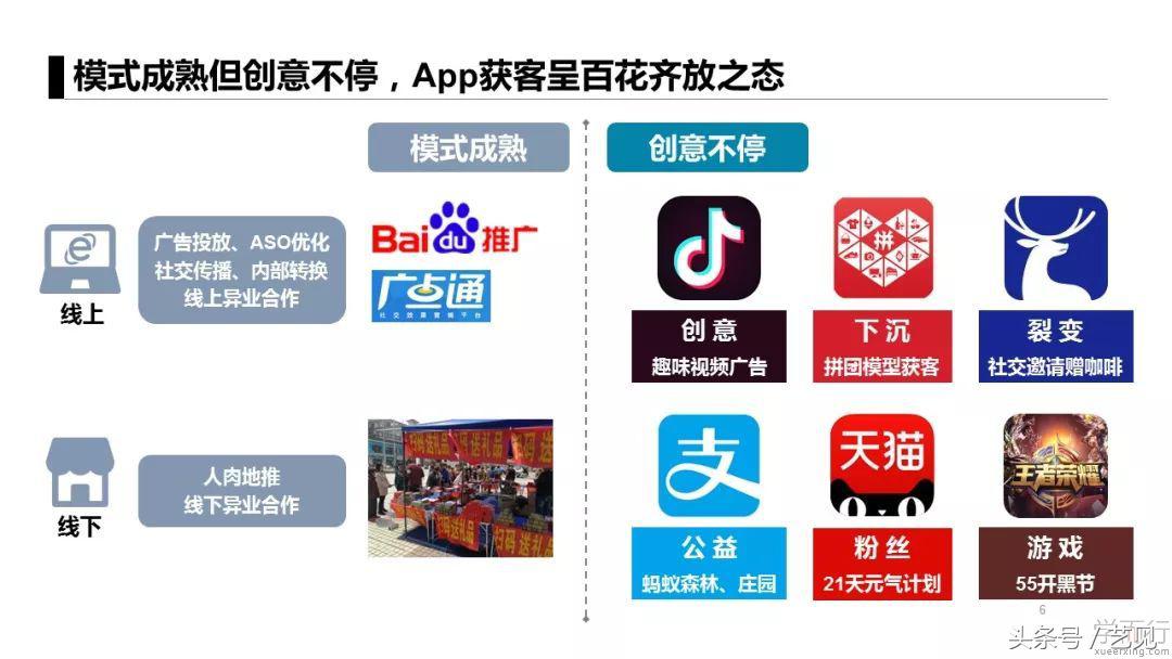 建材行业app推广获客,如何做一个app推广全案