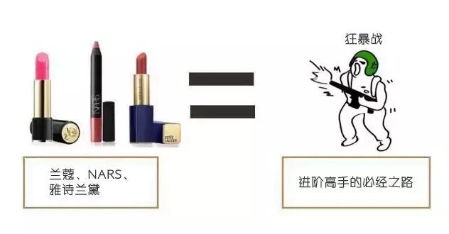 直男选口红？能笑一百年的灾难现场！说，你男人中招没？