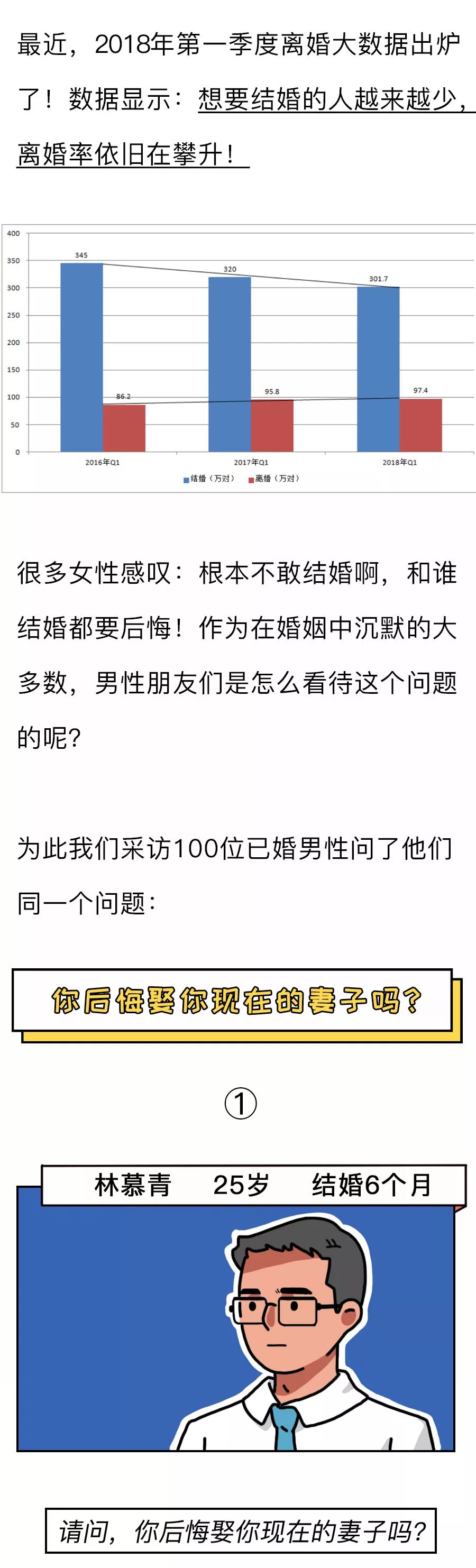 你后悔娶了现在老婆吗,你后悔娶现在的老婆女版吗