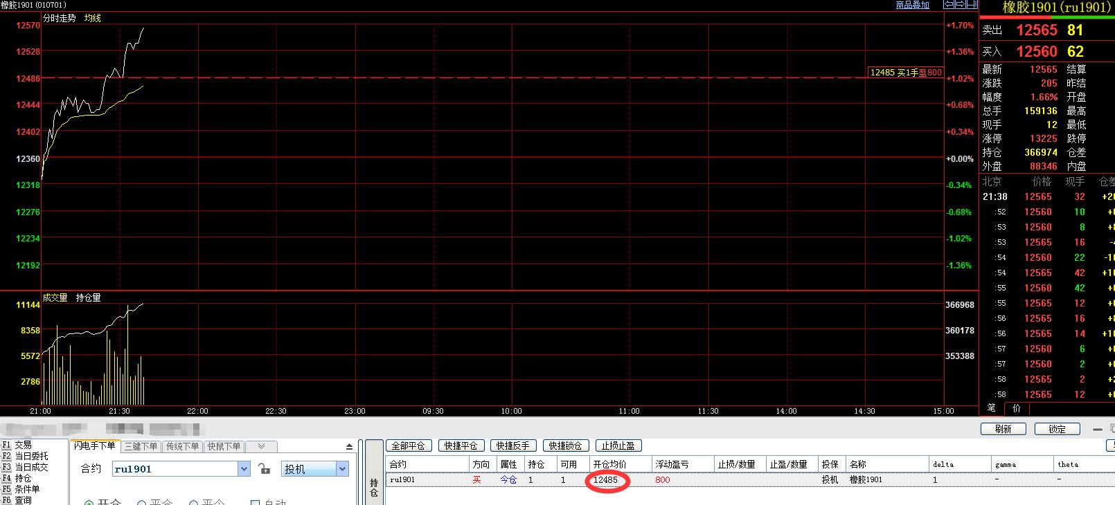 新手怎么买期货,新手如何做期货看哪些书籍