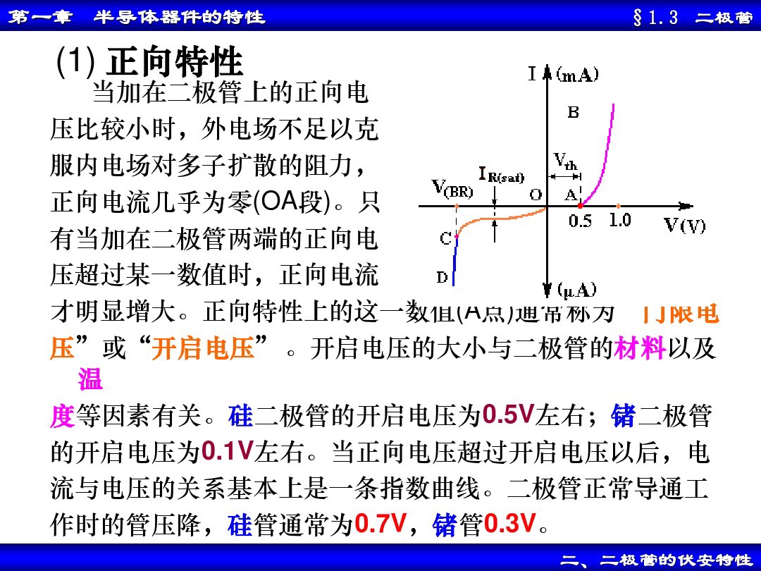 二极管的基本电路与分析方法,二极管基本电路分析方法