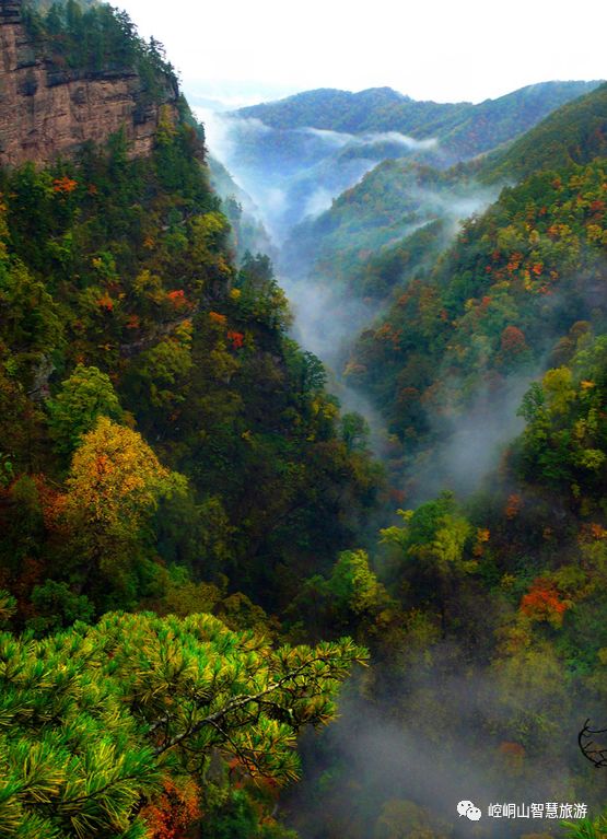 平凉是什么级别的城市,平凉的下一个城市