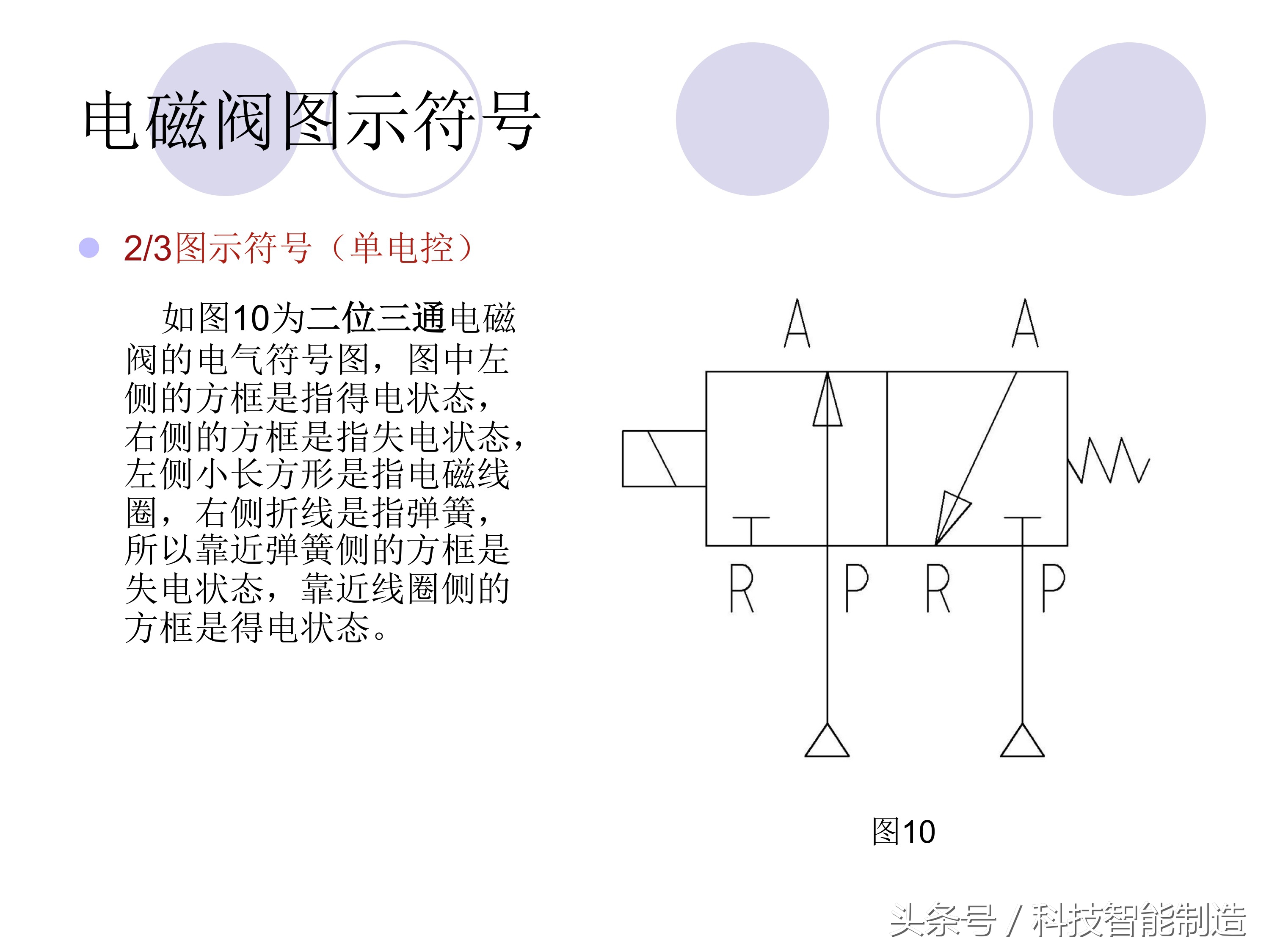 电磁阀自动化基础知识,如何选择电磁阀的通径和电流