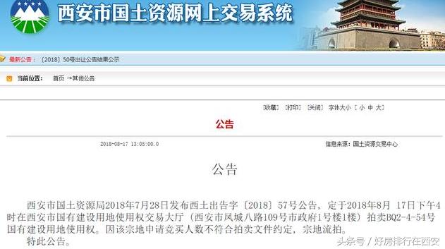 万科一室一厅二手房出售,西安万科最低价楼盘现房出售信息