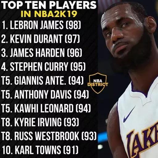 2k19队史最佳阵容勇士队,2k19开拓者首发阵容