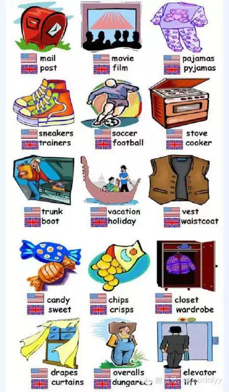 英式英语和美式英语的区别小视频,美式英语和英式英语的发音区别