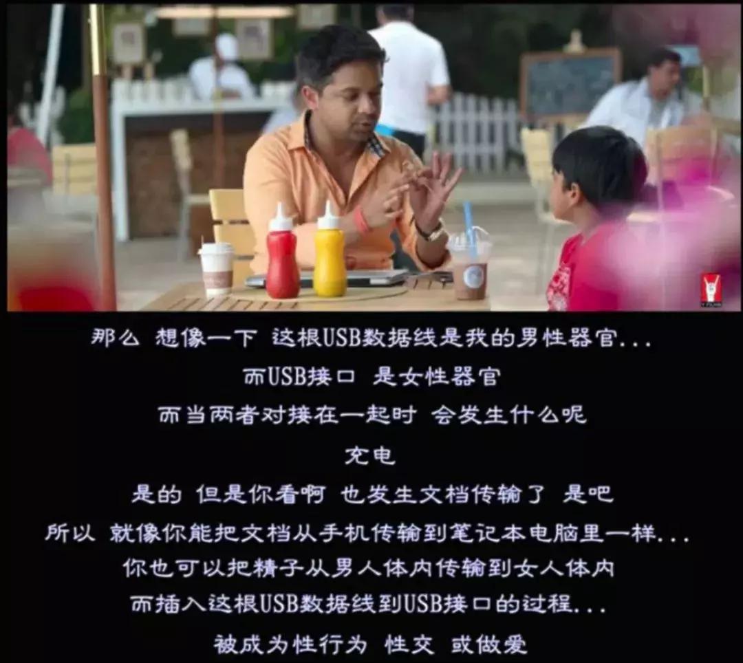 u盘的各种接口形式,行为性是什么意思