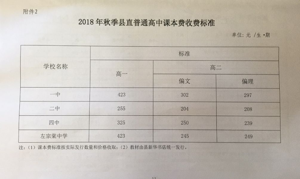 湘阴子女抚养费标准,湘阴东湖小学就读要多少钱