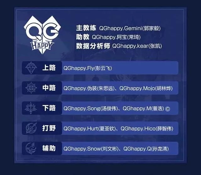 kpl秋季赛2017qg夺冠,kpl秋季赛xyg首胜