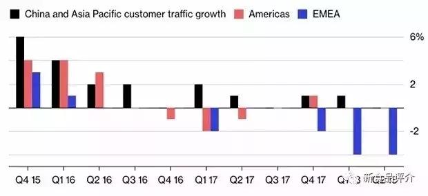 雀巢星巴克新消息,星巴克是不是把瑞幸收购了