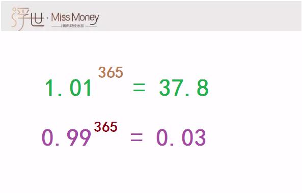 拥有富人思维你也可以成为有钱人,复利思维的经营方法