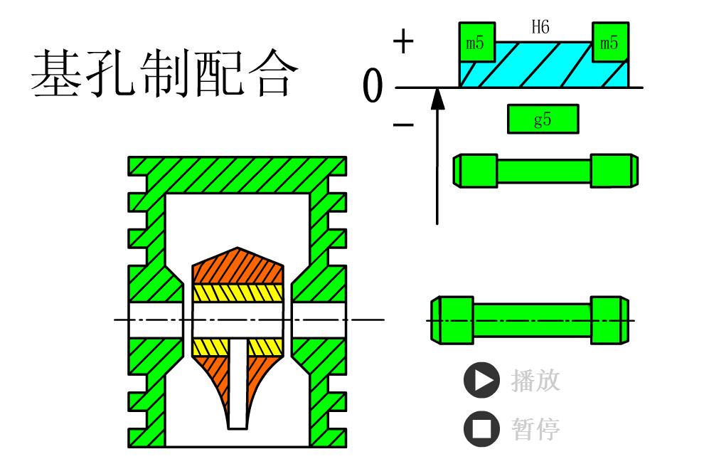 公差配合与技术测量26页答案,公差配合与测量技术500页