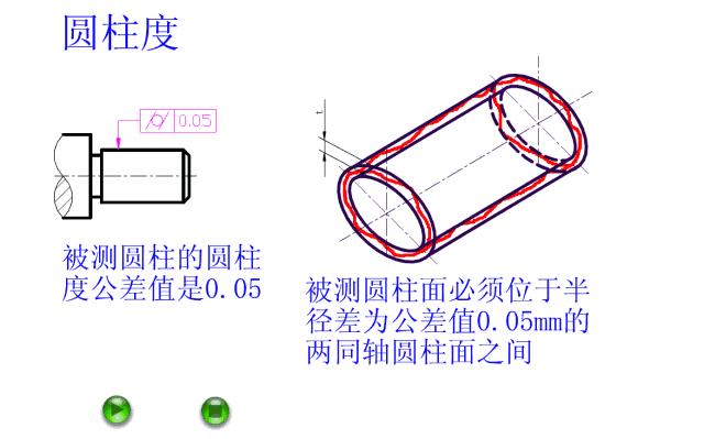 公差配合100案例讲解,公差对照表h7