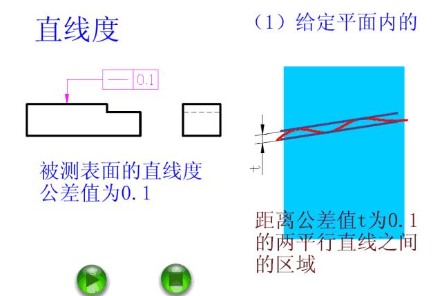 公差配合与技术测量26页答案,公差配合与测量技术500页