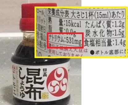 儿童食品真的可以放心吗,你知道你买的是不是正品吗