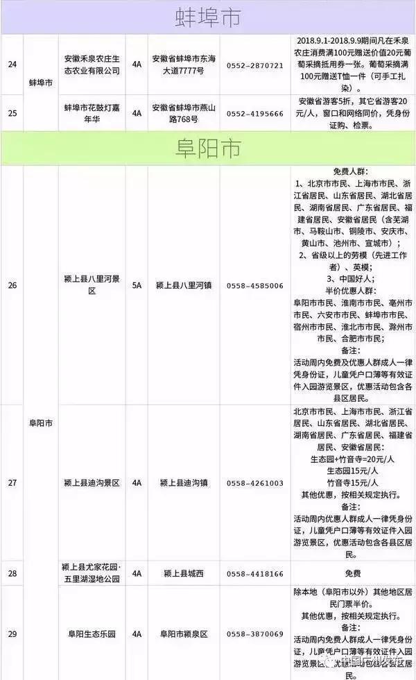 黄山迪士尼门票多少钱,上海迪士尼和黄山哪个好玩