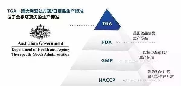 国货晒黑后恢复美白好物推荐,好物推荐冬天是最佳的美白时机