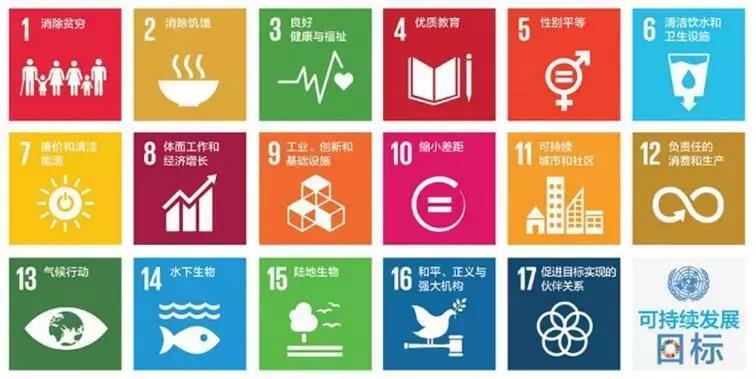 李栋、袁昕：大数据分析在城市规划中的应用