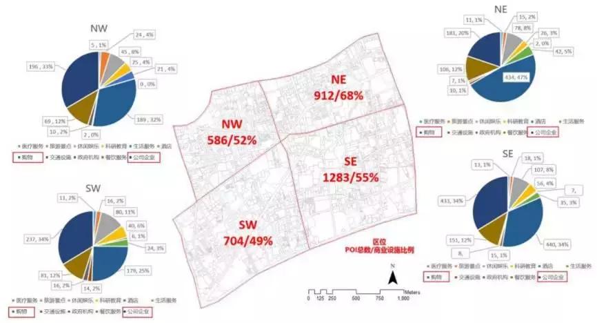 李栋、袁昕:大数据分析在城市规划中的应用