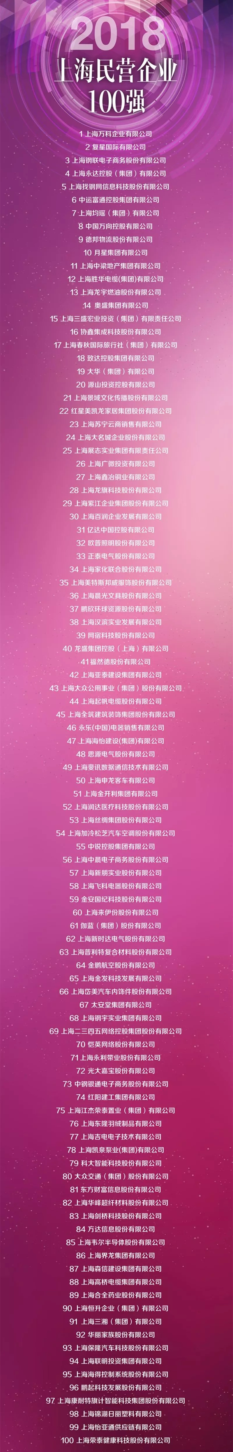 上海最有实力的商人,上海商人多有钱