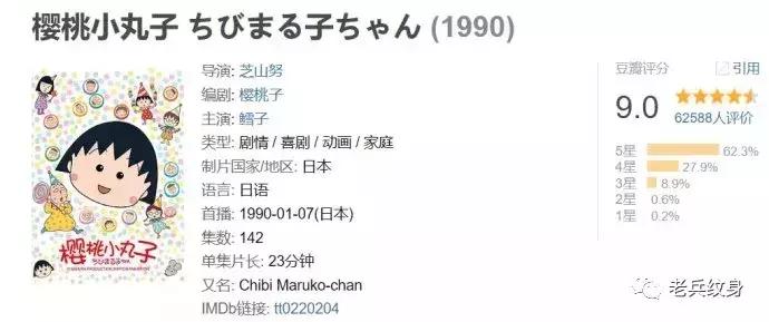 樱桃小丸子作者去世后还更新吗,樱桃小丸子作者的回忆录