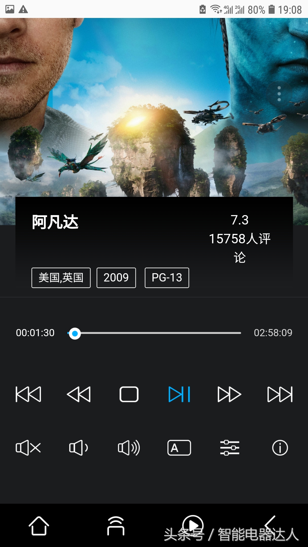 4kuhd和full4k,4kuhd和4khdr哪个好