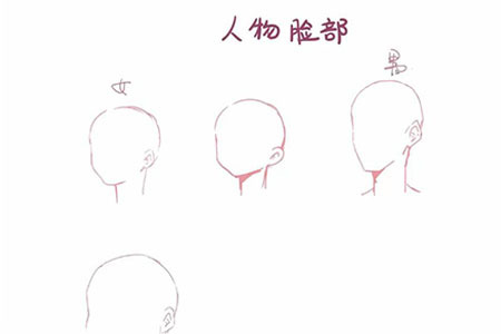 零基础绘画q版人物绘画教程,最近很火的q版名画