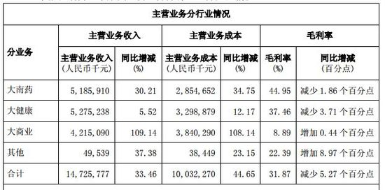 加多宝总裁回应中弘重组,中弘集团破产清算了吗