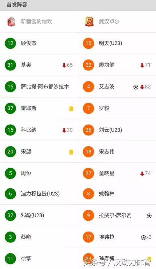 中甲金靴怎么样,中甲金靴跌下神坛