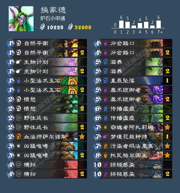 炉石传说砰砰计划萨满卡组推荐,炉石传说砰砰计划骑士卡组推荐