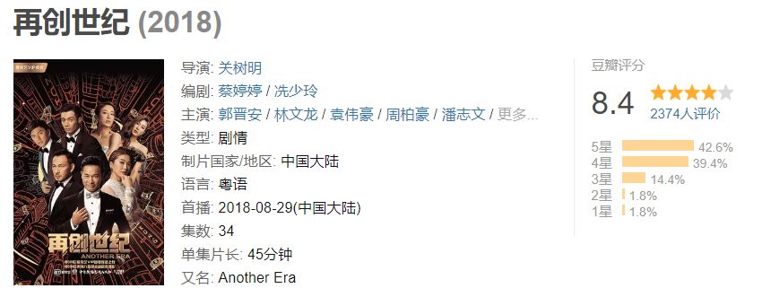 突破商战剧“玛丽苏”外衣,看爱奇艺如何全新打造“商战人物志”