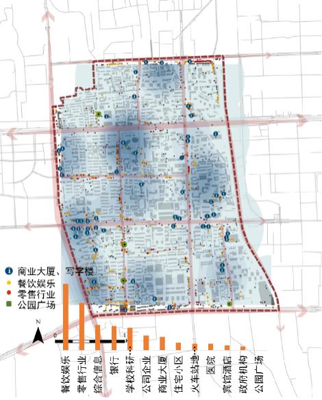 李栋、袁昕:大数据分析在城市规划中的应用