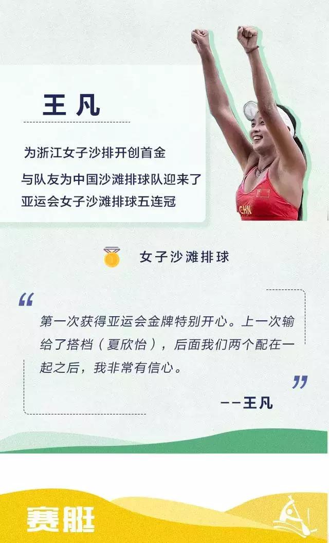 浙农林亚运会,亚运会中国第152金