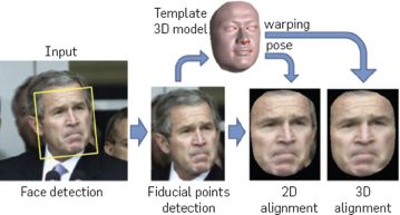 美国海关警察抓捕嫌疑人,美国海关抓捕人员